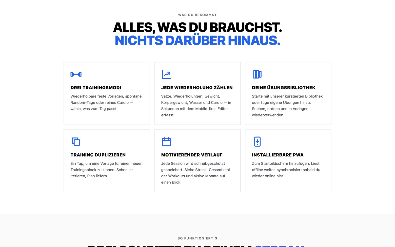Funktionsübersicht der App